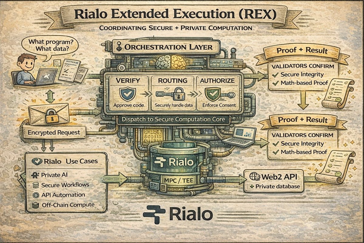 MD. Khalid tweet media