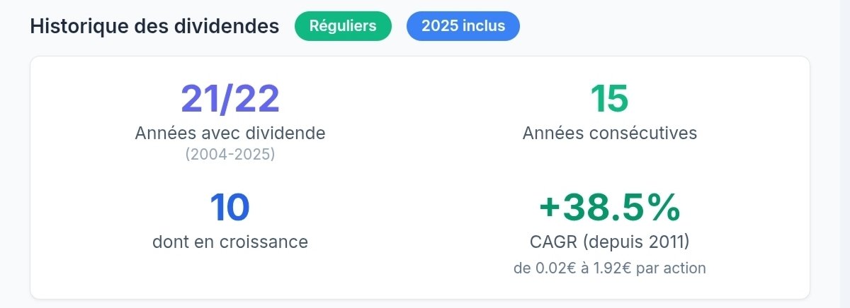 le Petit Actionnaire tweet media