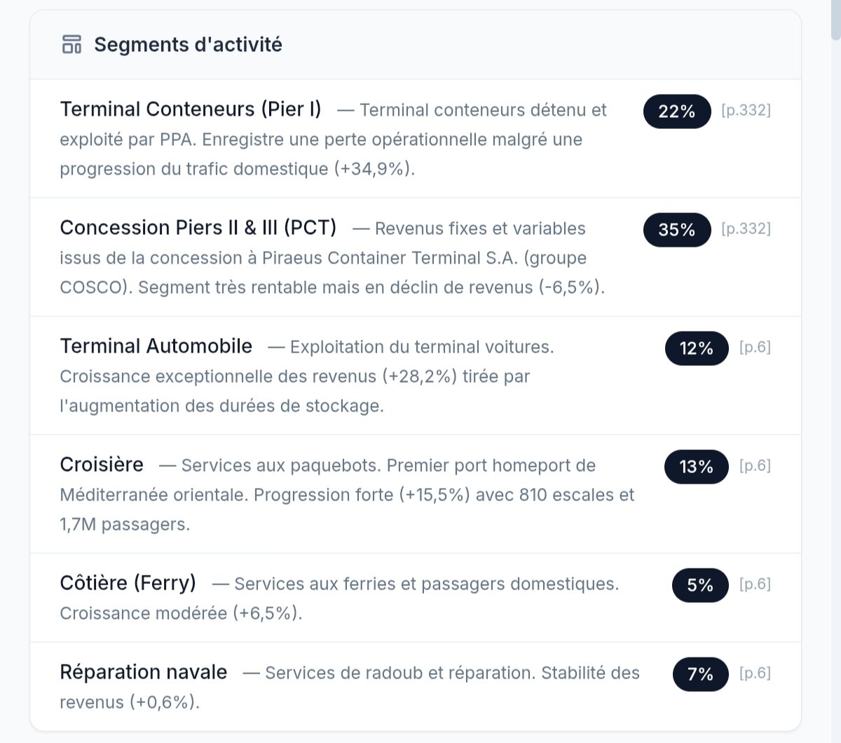 le Petit Actionnaire tweet media
