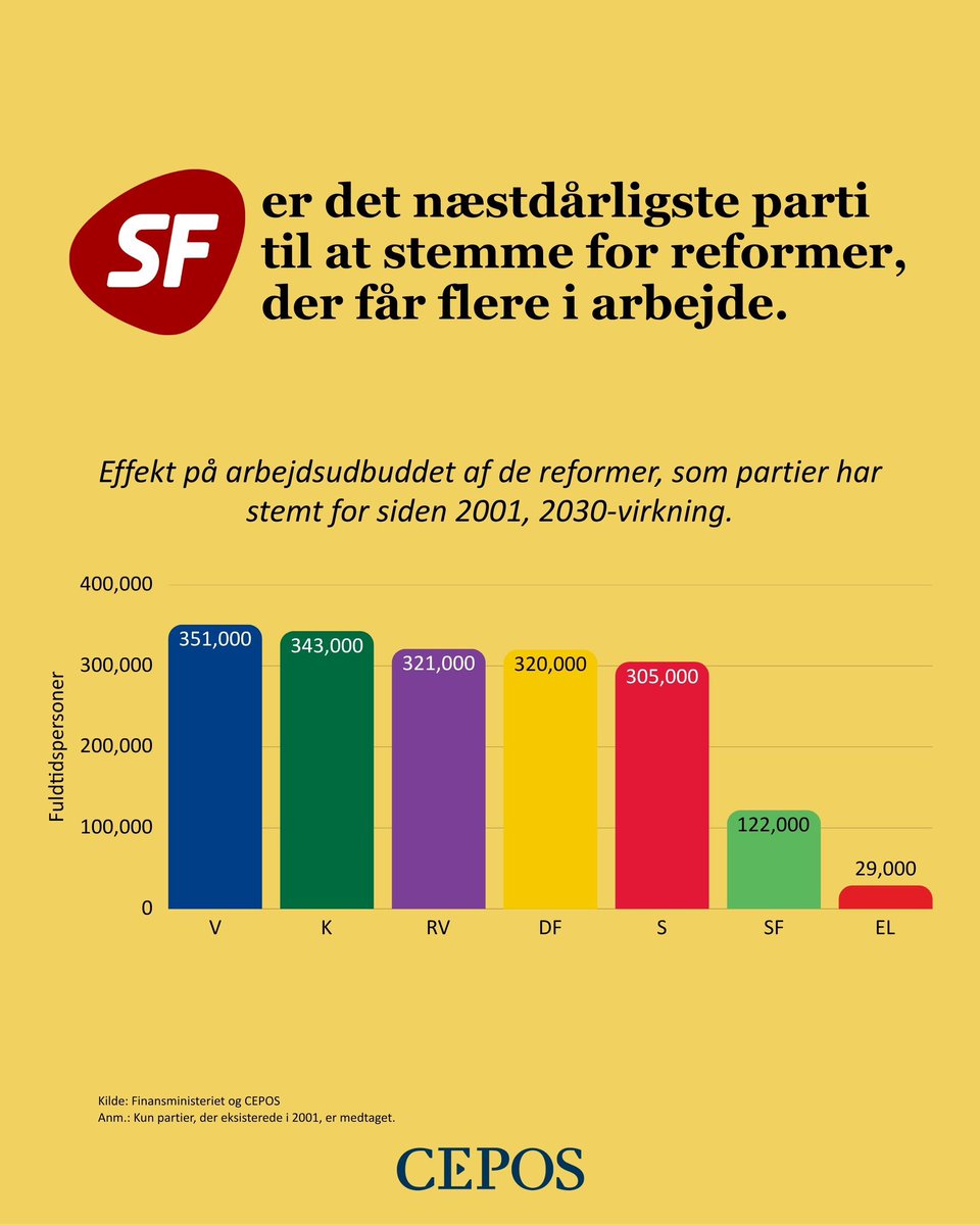 Jes Brinchmann tweet media