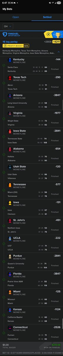 16 leg parlay plus a 50% boost for the win. Too bad it wasn't more but I'm always happy to win whatever I win on <a href="/FanDuel/">FanDuel</a> lost $5 on Thursday but yesterday redeemed it lol. #MarchMadnessMBB