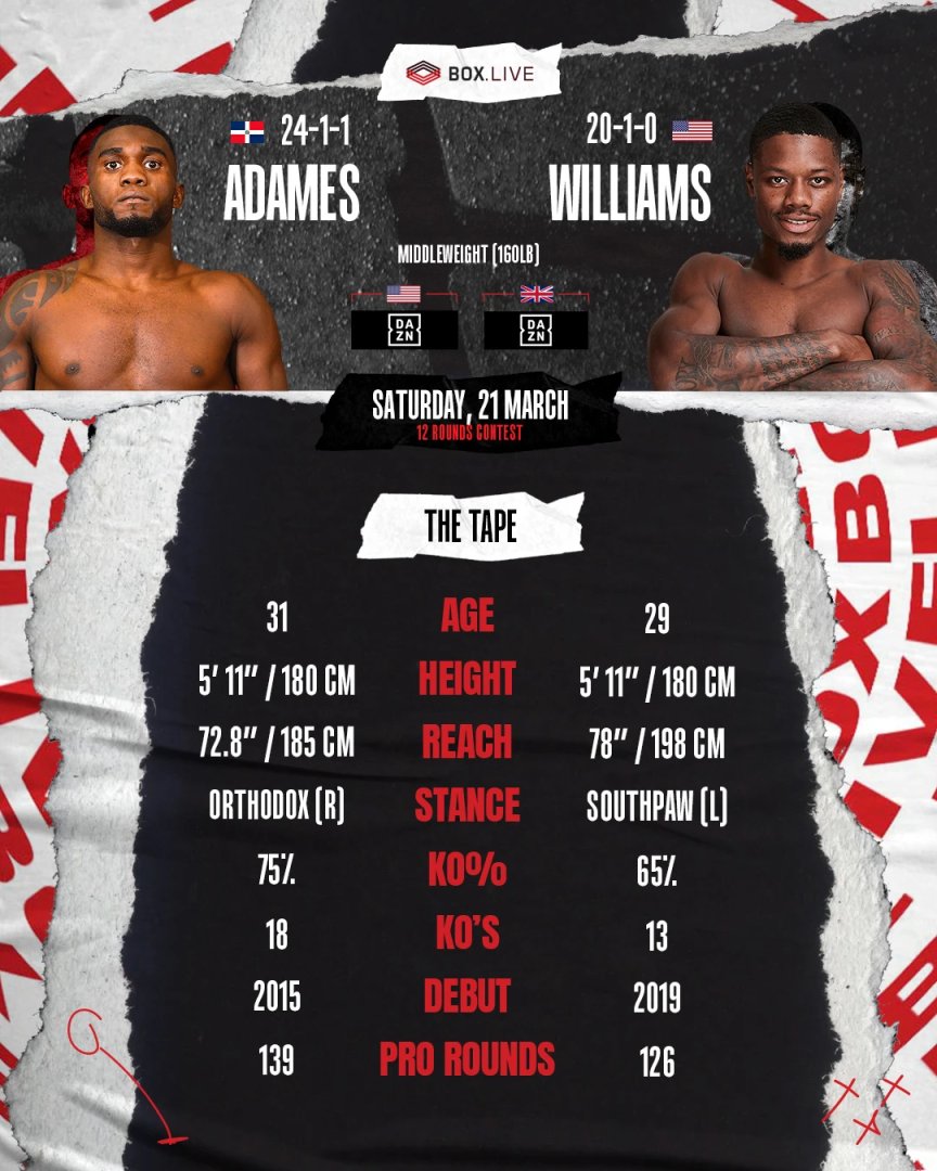 BOX.LIVE tweet media