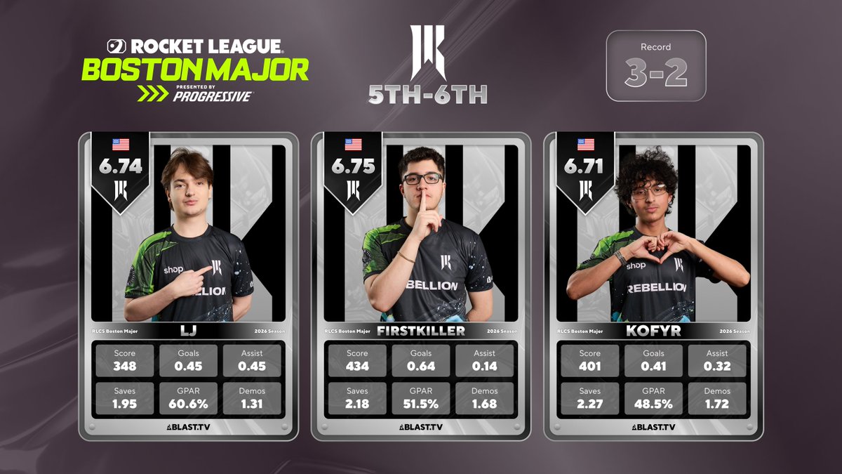 BLAST.tv tweet media