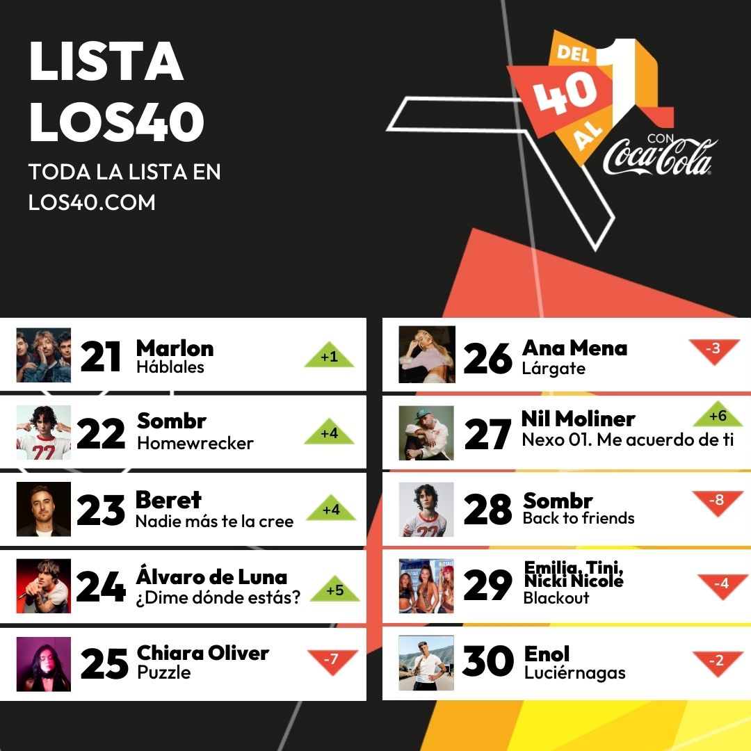 Del 40 al 1 tweet media