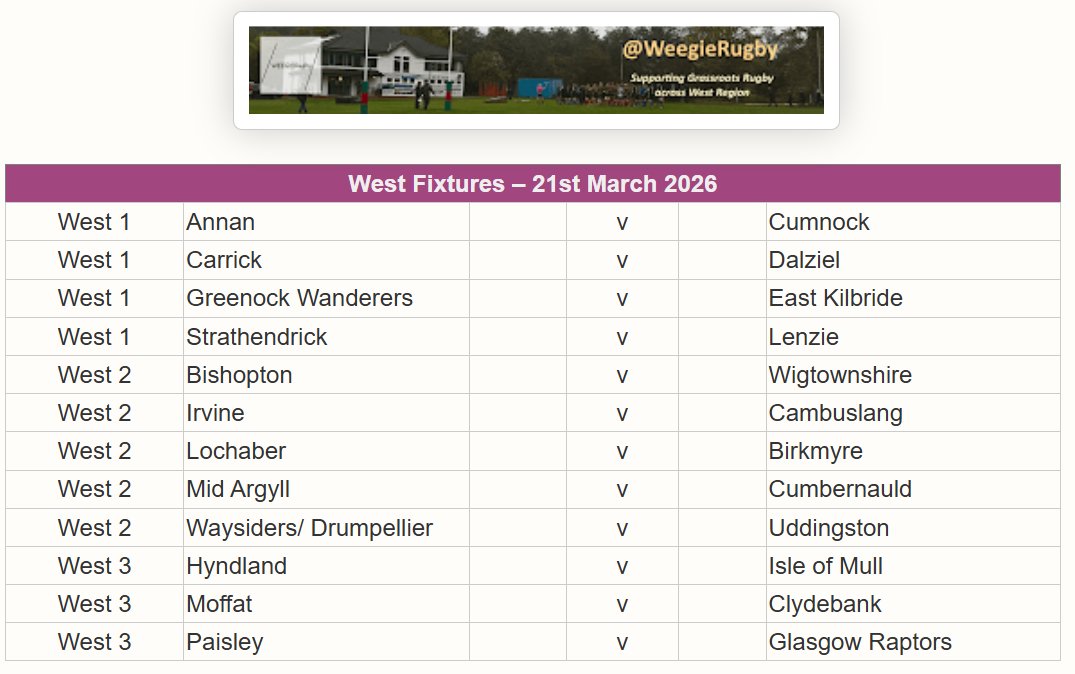 Weegie-Rugby tweet media
