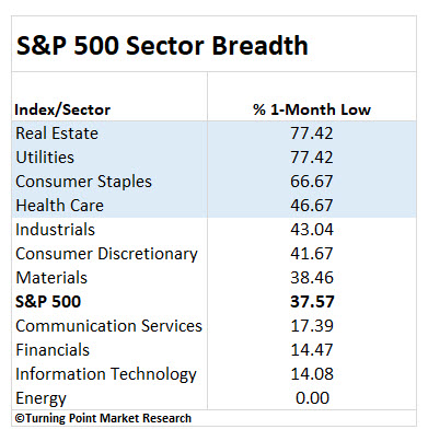 Turning Point Market Research tweet media