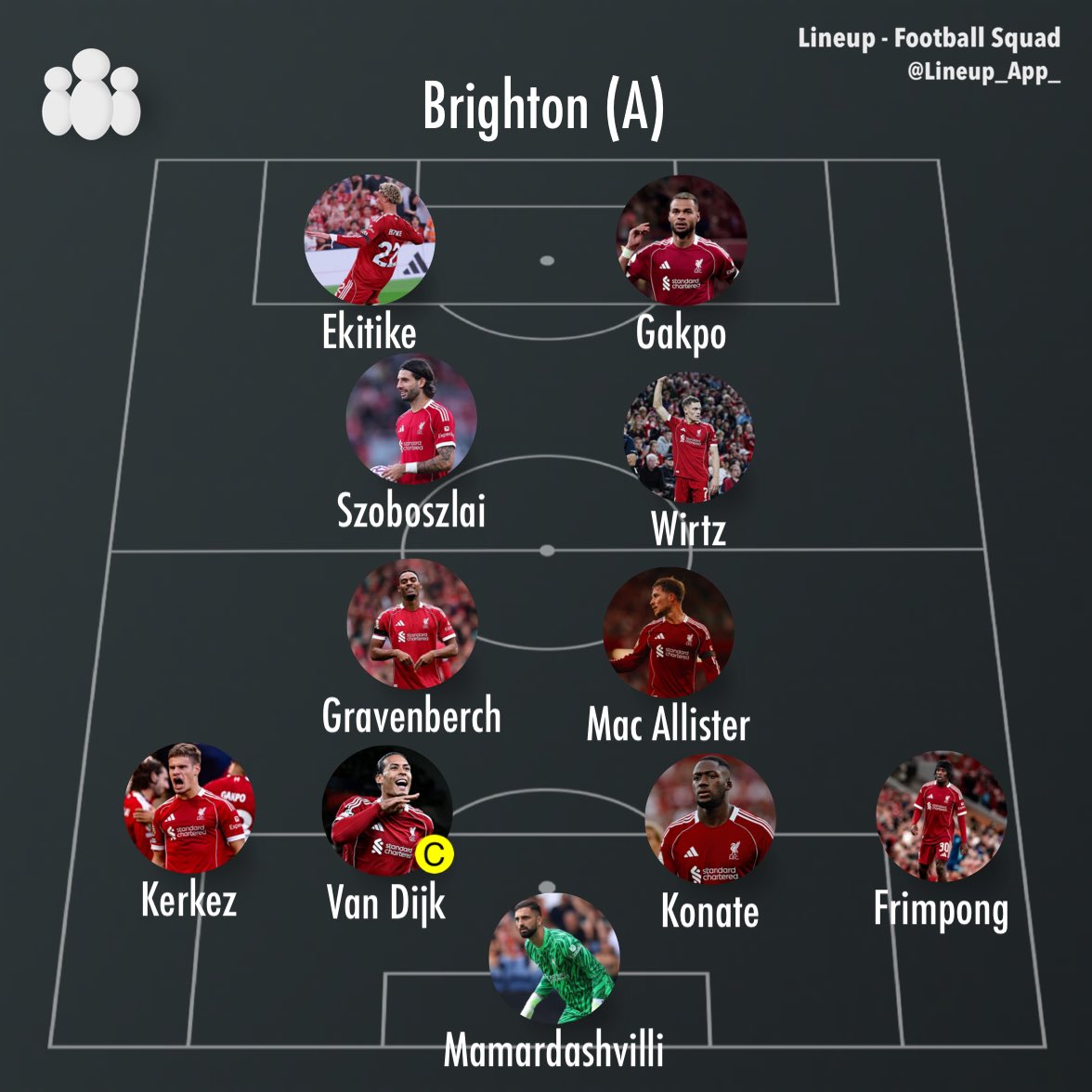 Anfield Insights tweet media