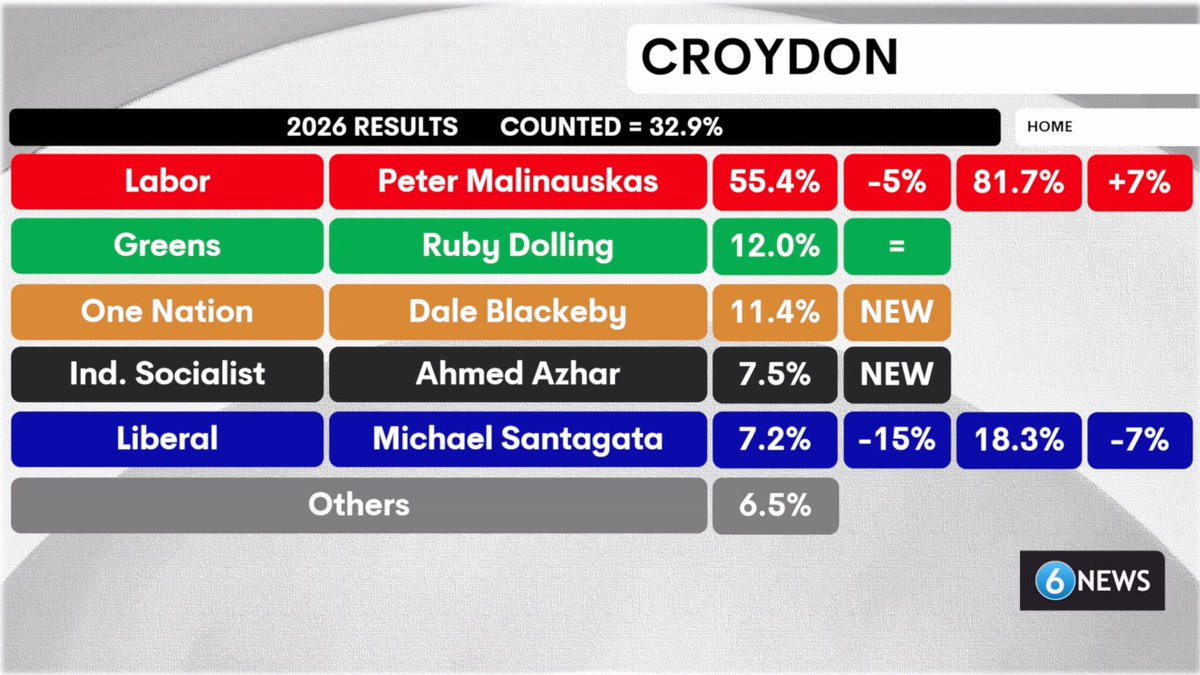 Leonardo Puglisi tweet media