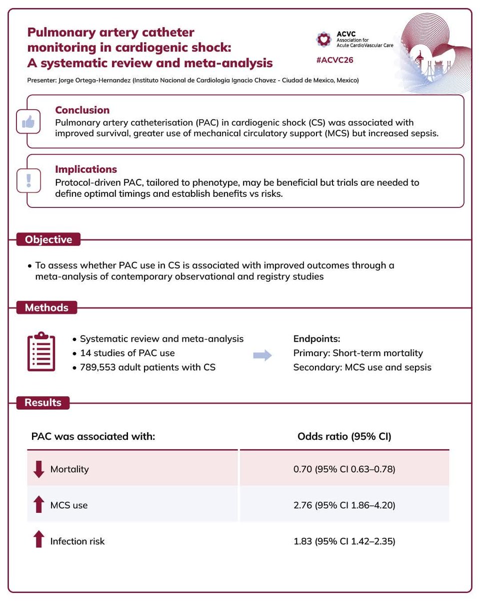 Dr. Chacón-Lozsán F .'. tweet media
