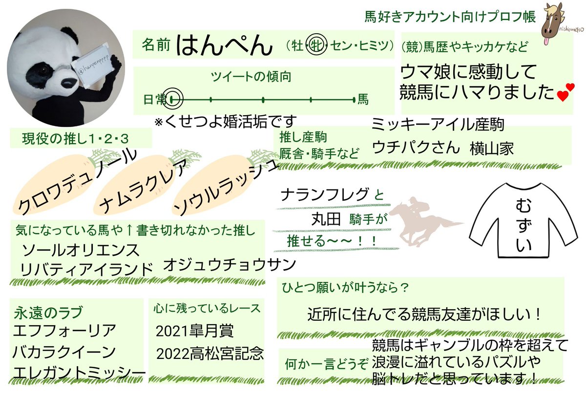 はんぺぇーん@ｻ亻亻ｸﾞ婚活垢 tweet media