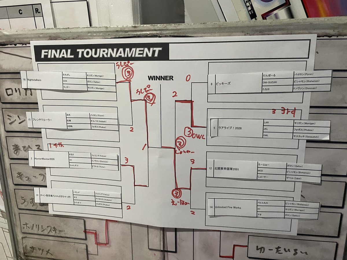 ゲーセンミカド総合アカウント tweet media