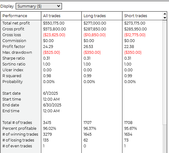 Cove Trader tweet media