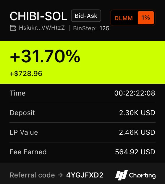 cigarman 📊 tweet media