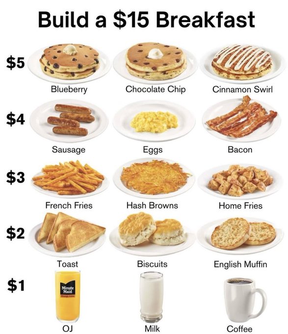 Food Pleaser tweet media