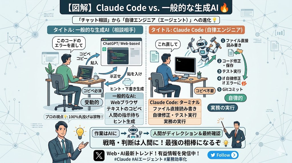 ササハラ ケンイチ　answer thee web代表 tweet media