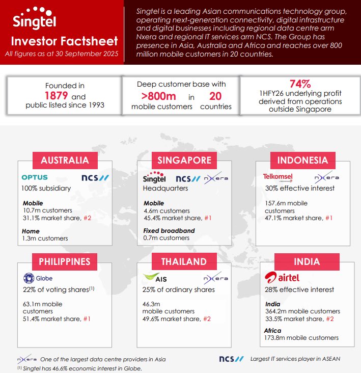 Justin 🅰️ tweet media