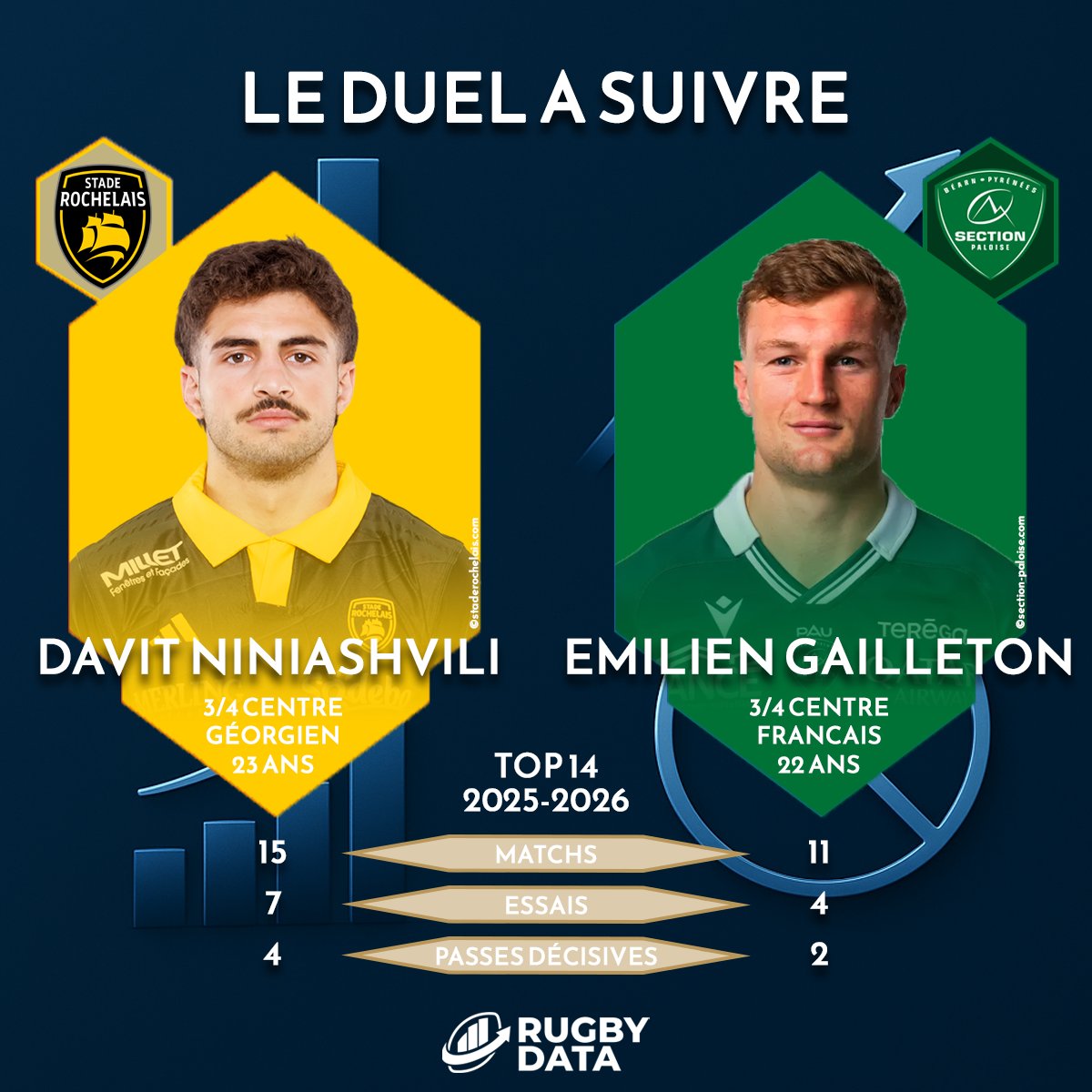 Rugby Data tweet media