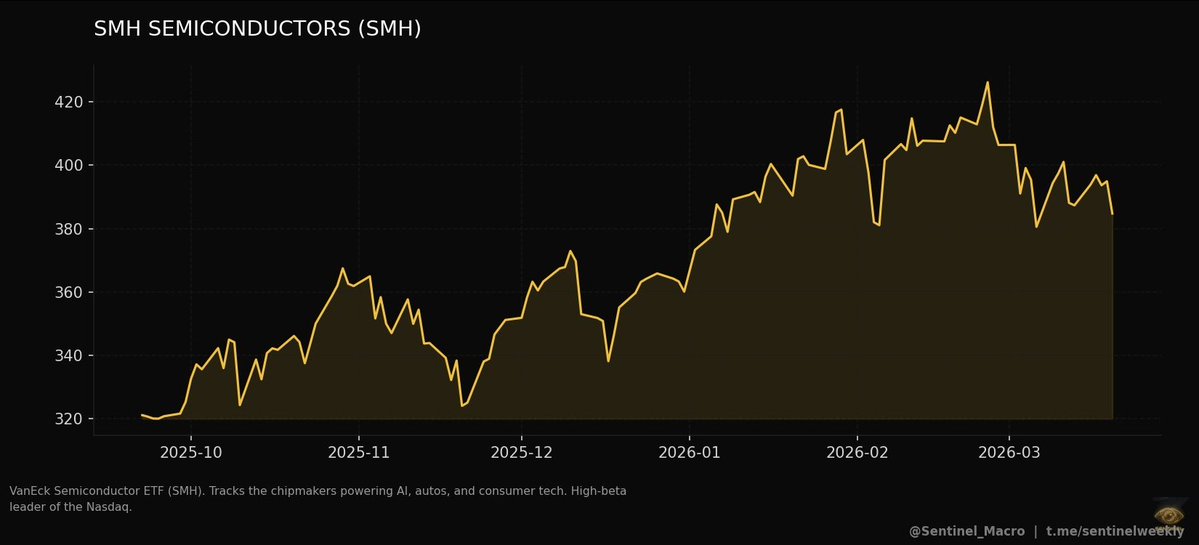 Sentinel Deep Intelligence tweet media