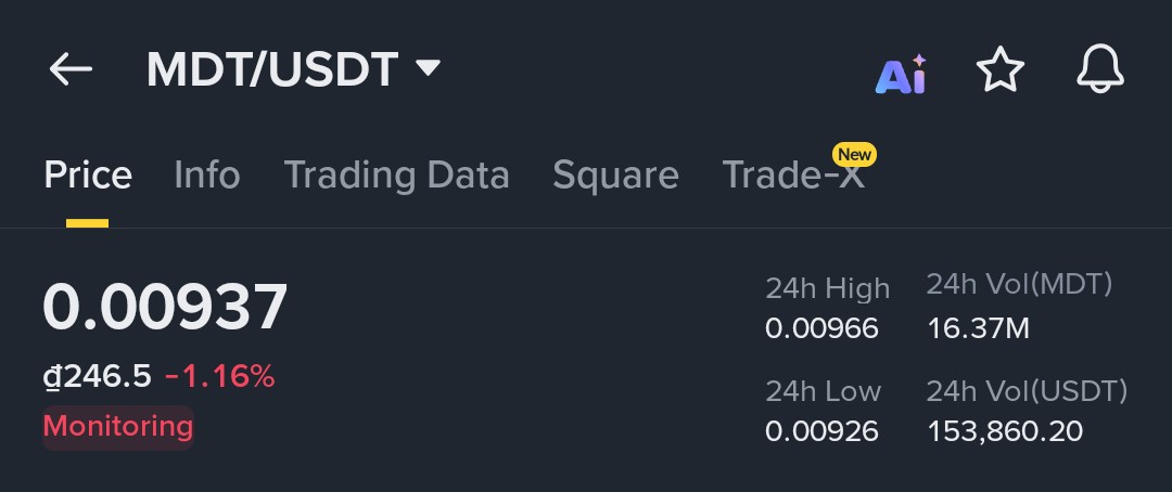 RealDaMars's tweet photo. @heathermhuang Do something before CZ kick your ass out $mdt https://t.co/pRh9JjmHVi