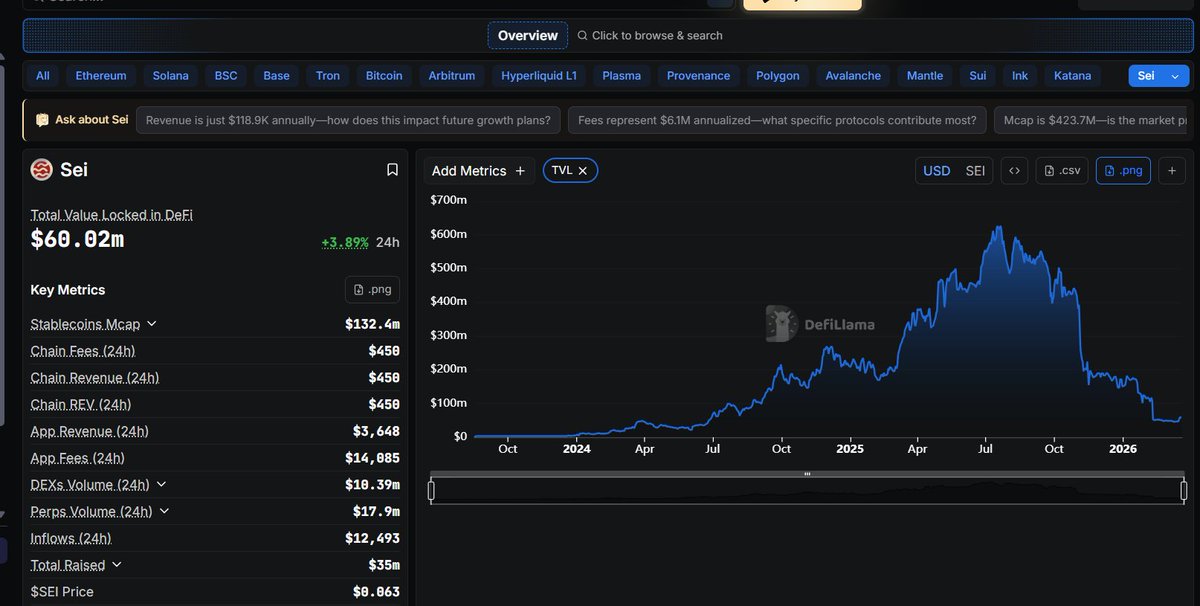 T. افهم كريبتو tweet media