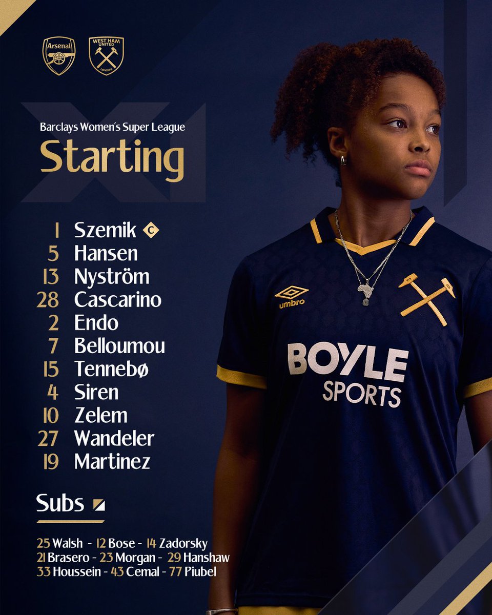 West Ham United Women tweet media