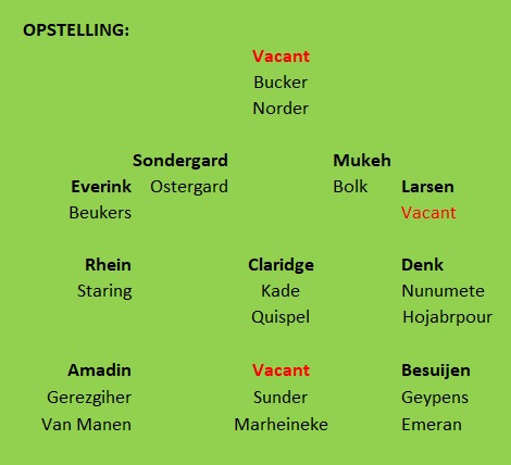Emmen mijn voetbalstad tweet media