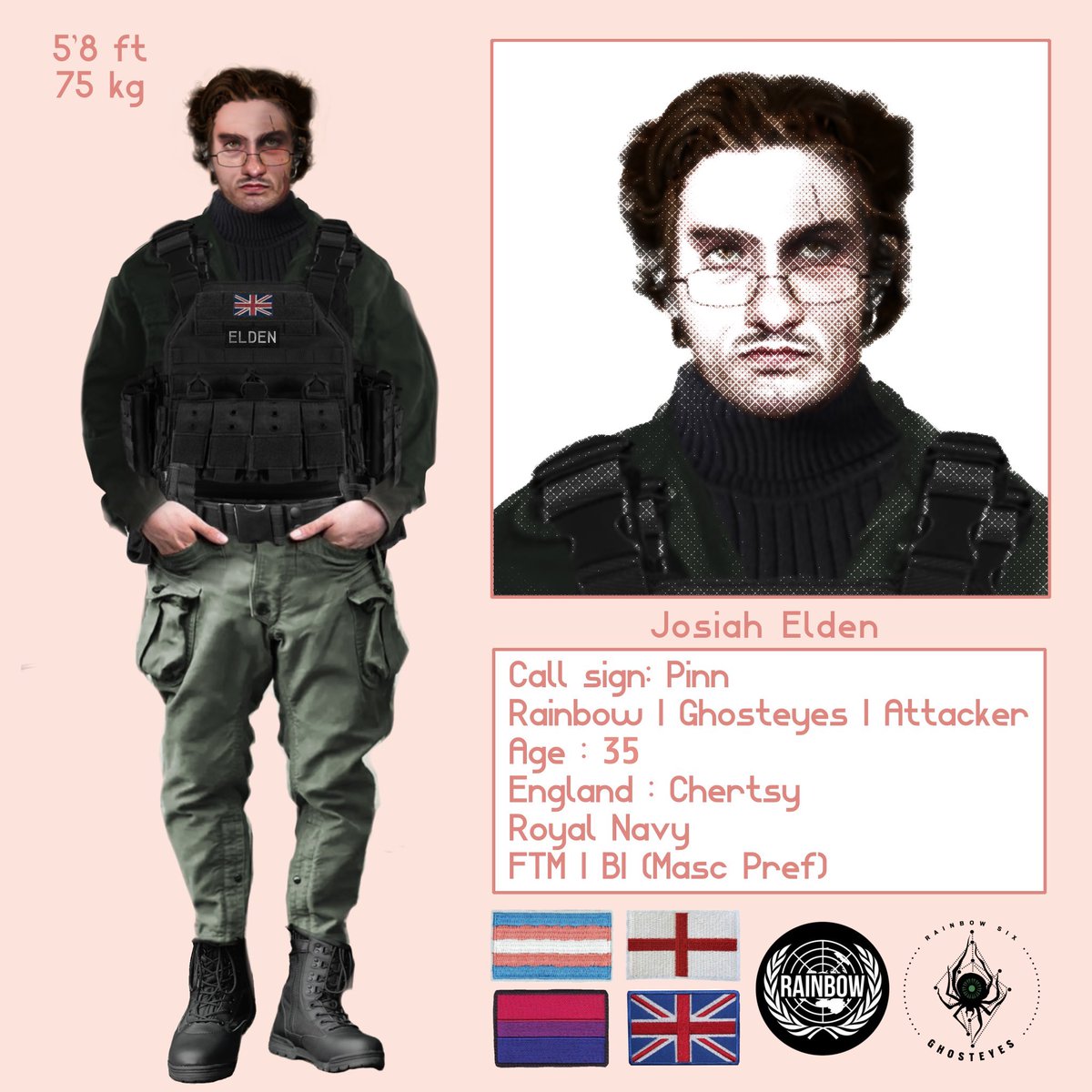 Garfield/Max (he/him) 🏴󠁧󠁢󠁥󠁮󠁧󠁿 tweet media