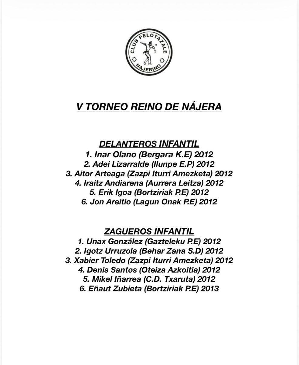 Ruben Benito tweet media