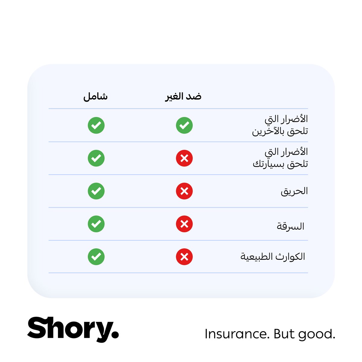 Shory Insurance 🇦🇪 tweet media