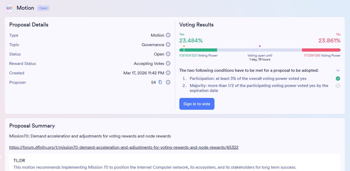 Musk.ICP #BTC#SOL#ICP tweet media