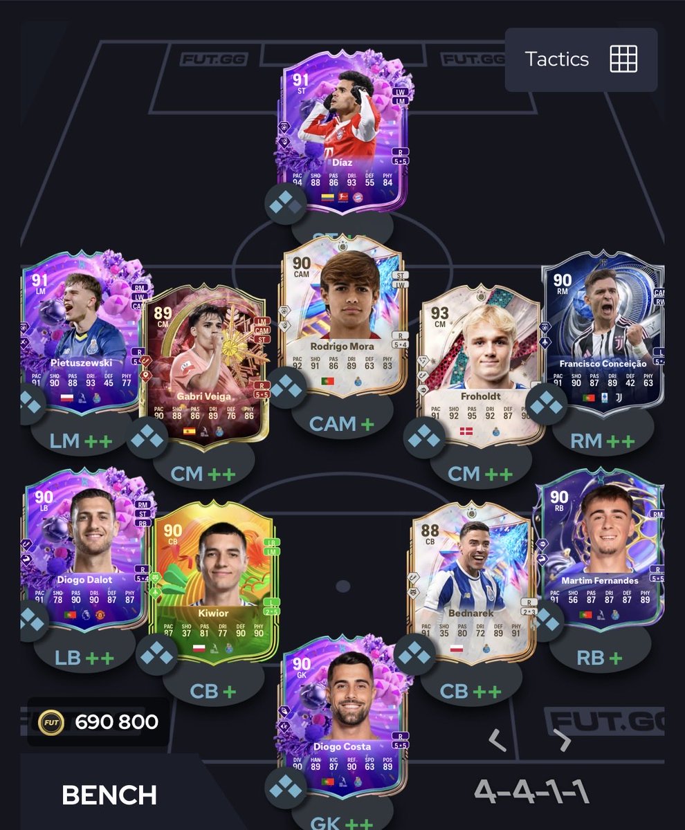 Diogo Torres tweet media