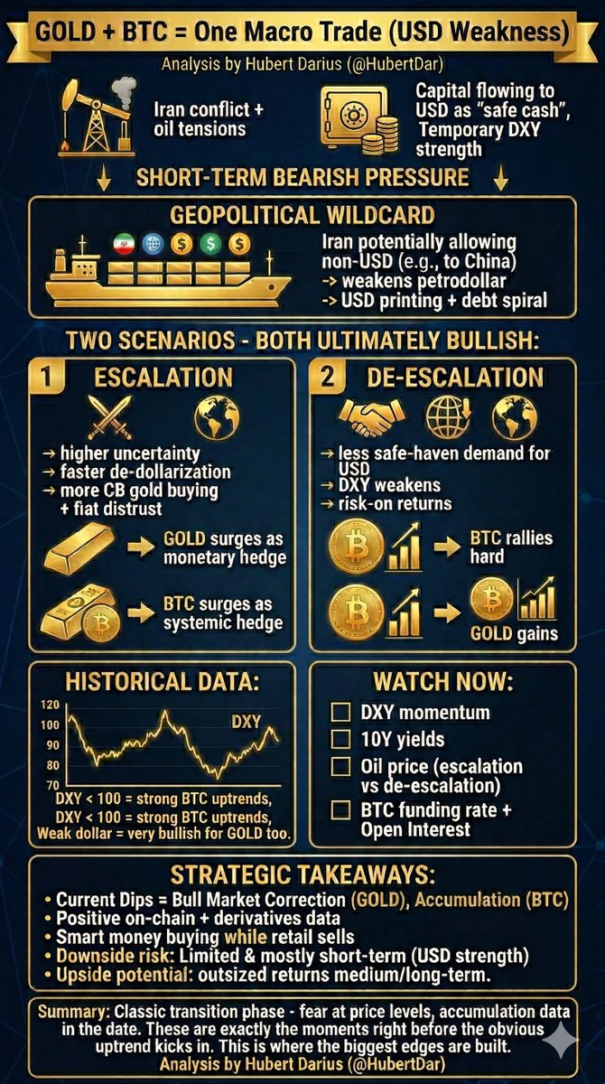 Hubert Darius tweet media