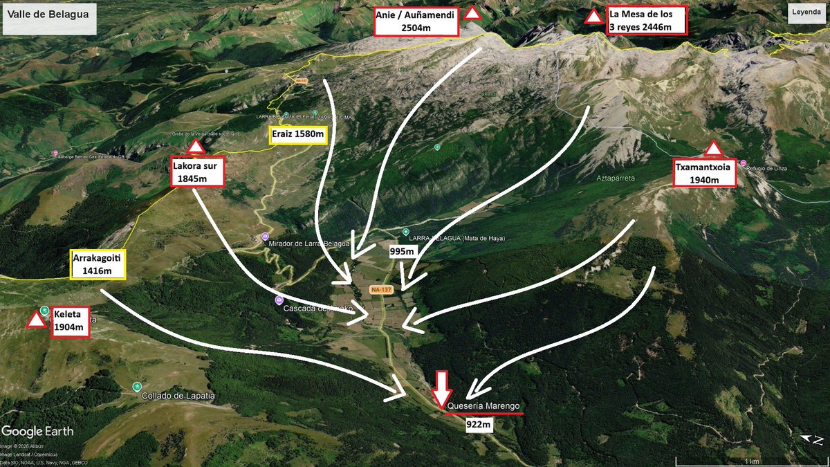 Urko Jalle tweet media