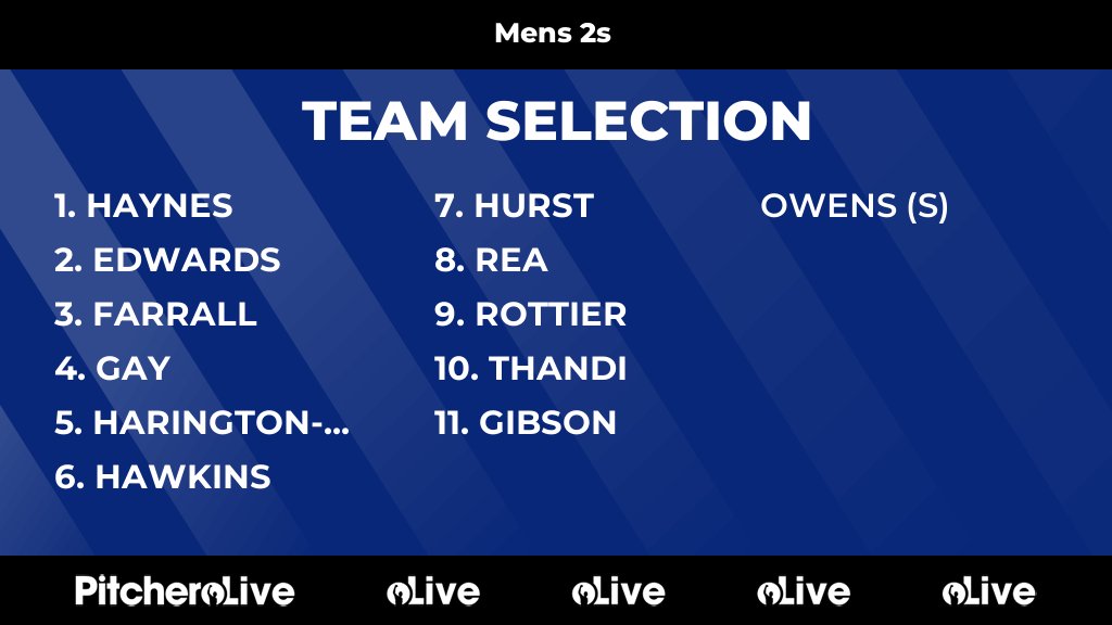 Maidenhead Hockey tweet media