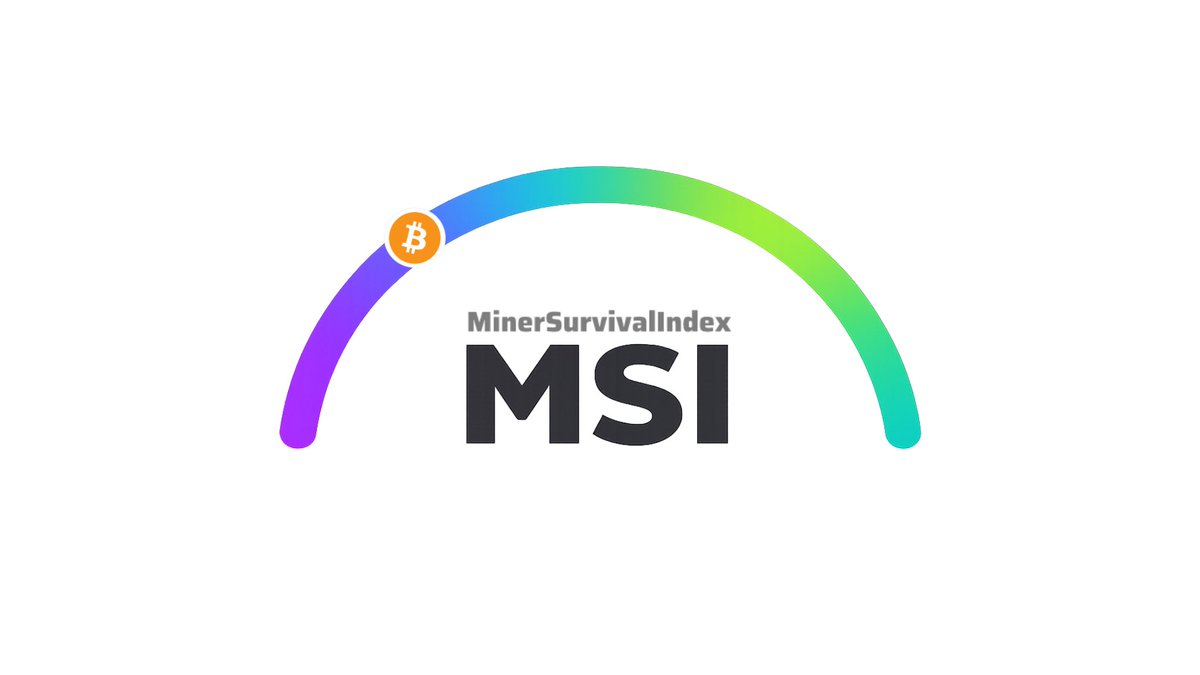 BitcoinMSI tweet media