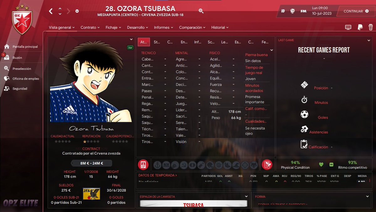 Inazuma Eleven Yugoslavia 🇪🇦🇷🇸 tweet media