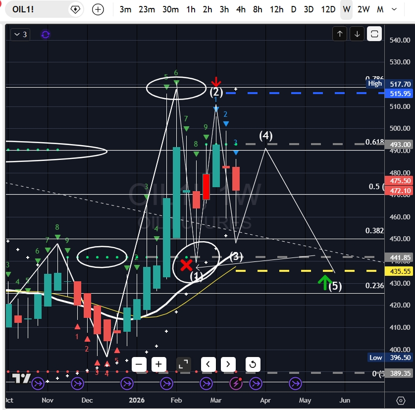 domenico martinez tweet media