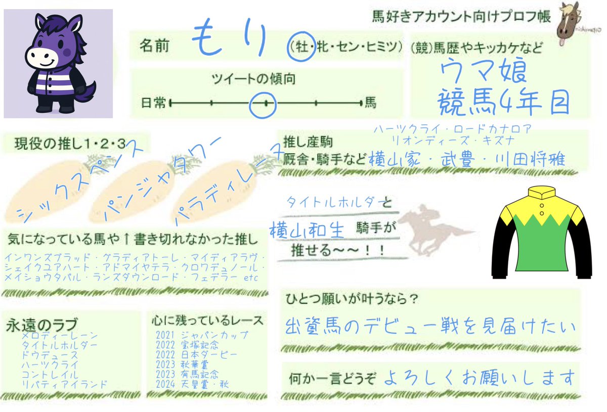 もり/シックスペンス推し〈競馬歴4年〉 tweet media