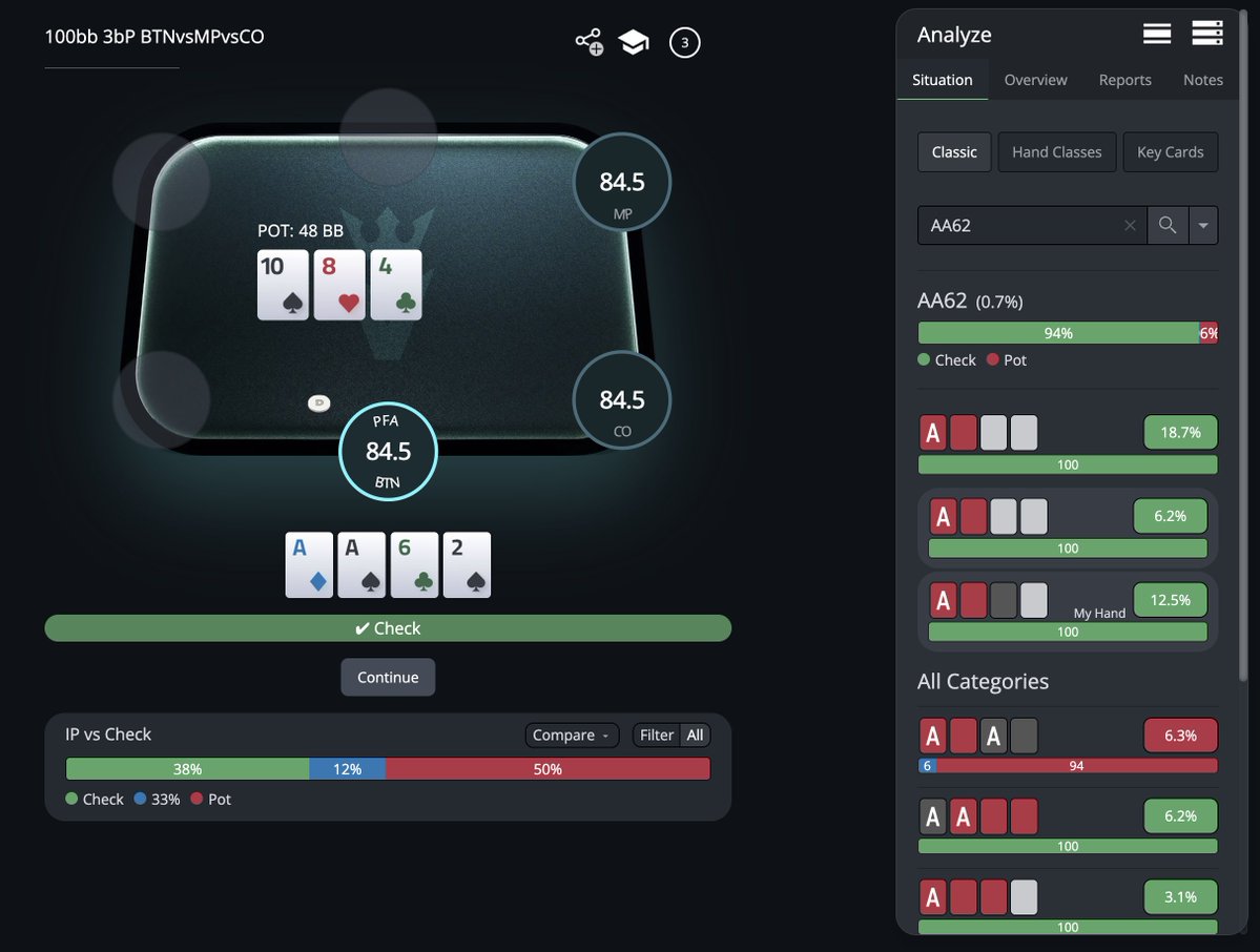 Run It Once Training tweet media