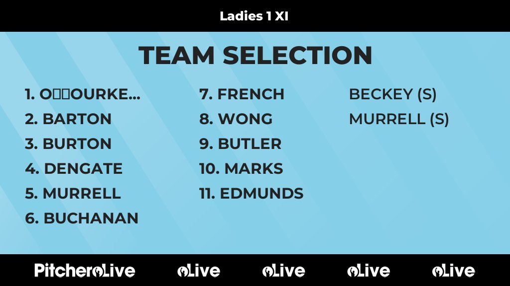 HBHC 1901 tweet media