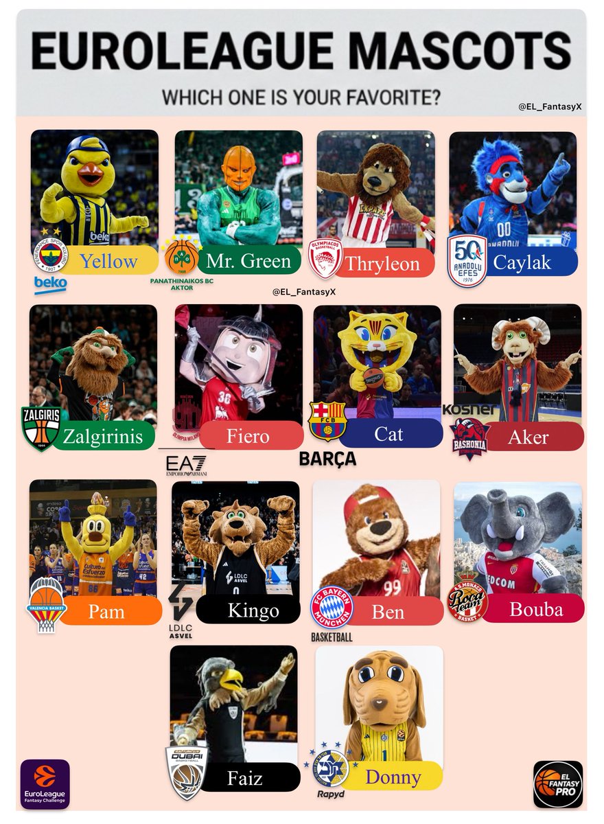 EuroLeague Fantasy | Tips & Picks 2025-26 tweet media