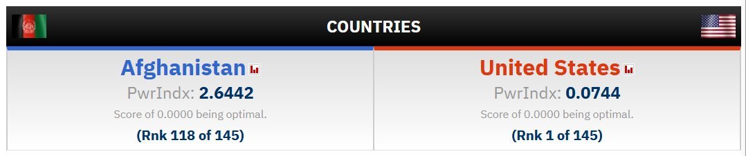 Paul Muller tweet media