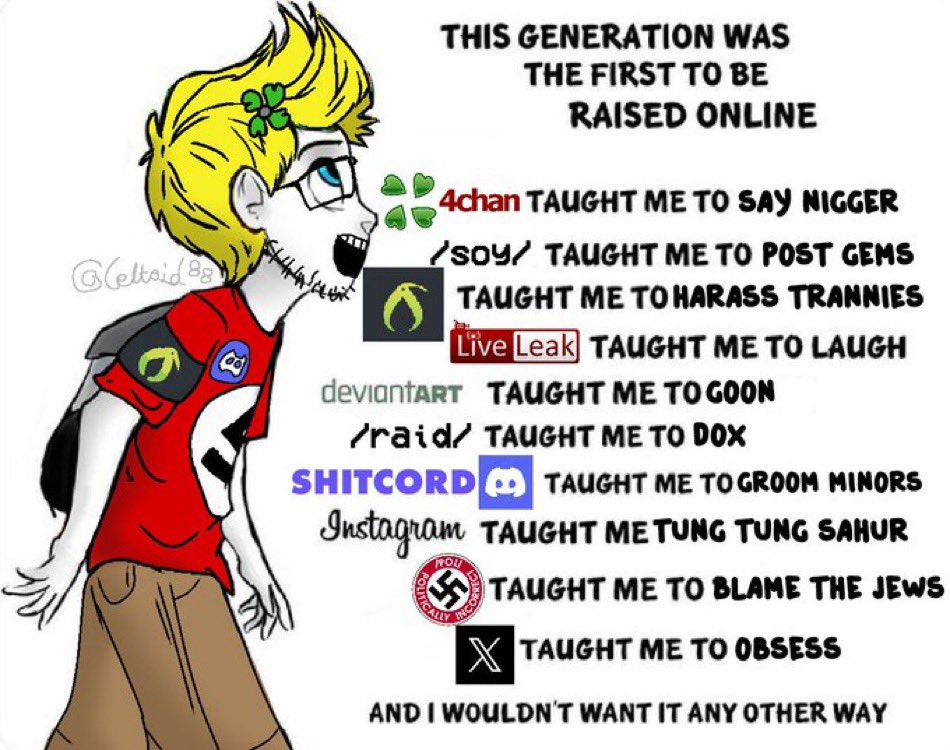 ARYAN BRAP$TAR GROYPER tweet media