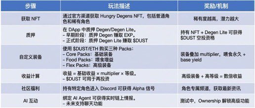0x薄荷 tweet media