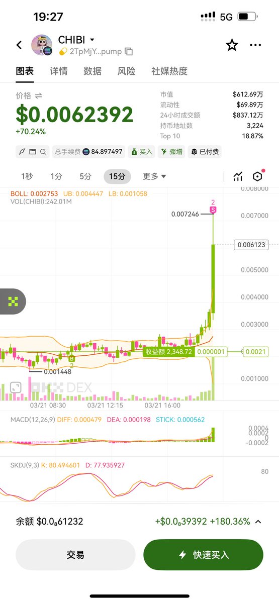 Vellear (7,7)🏔️ tweet media