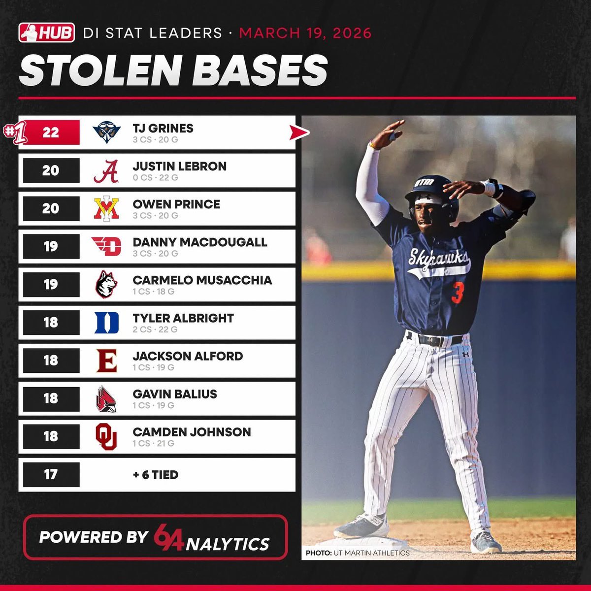 LBW BASEBALL tweet media