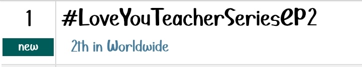 Trend for PERTH tweet media