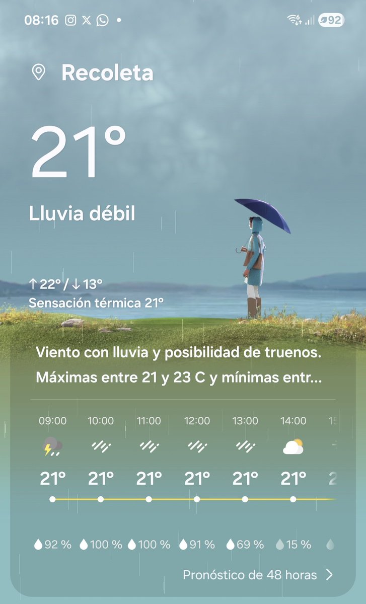 Aída Pawlak🎓 tweet media