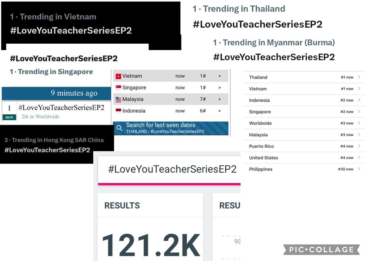 Trend for PERTH tweet media