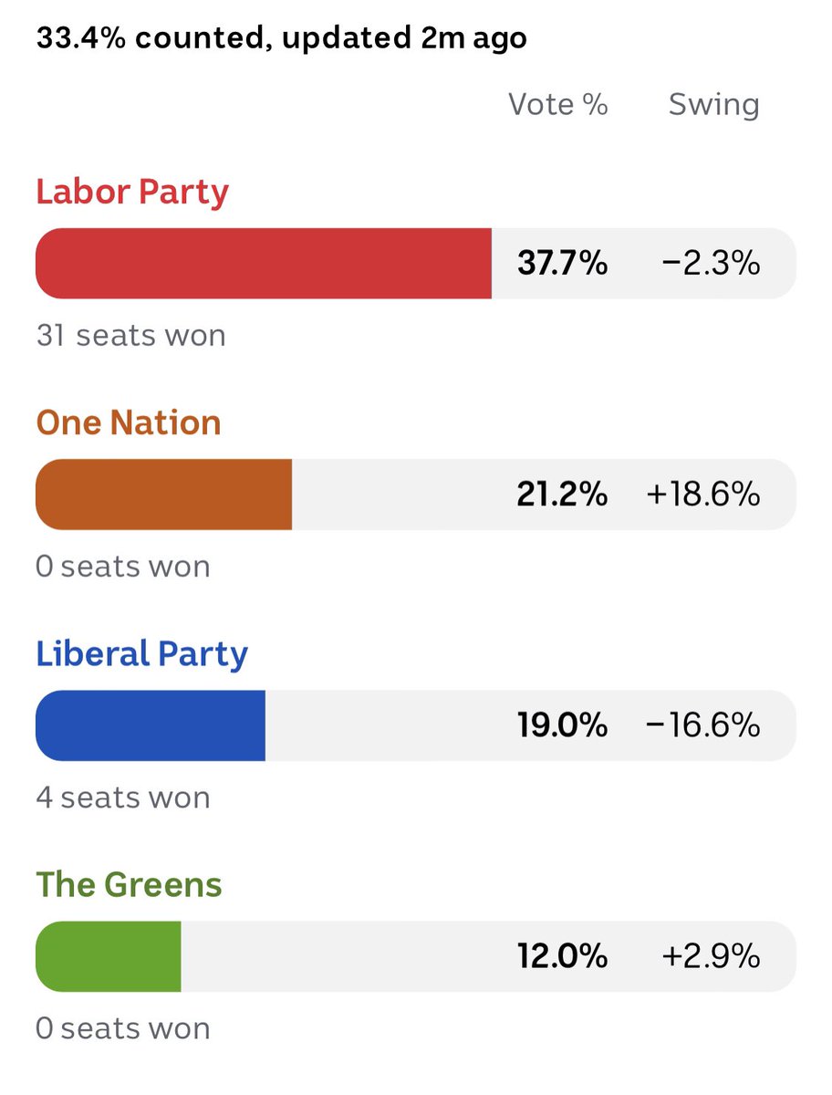 Kurt Mahlburg tweet media